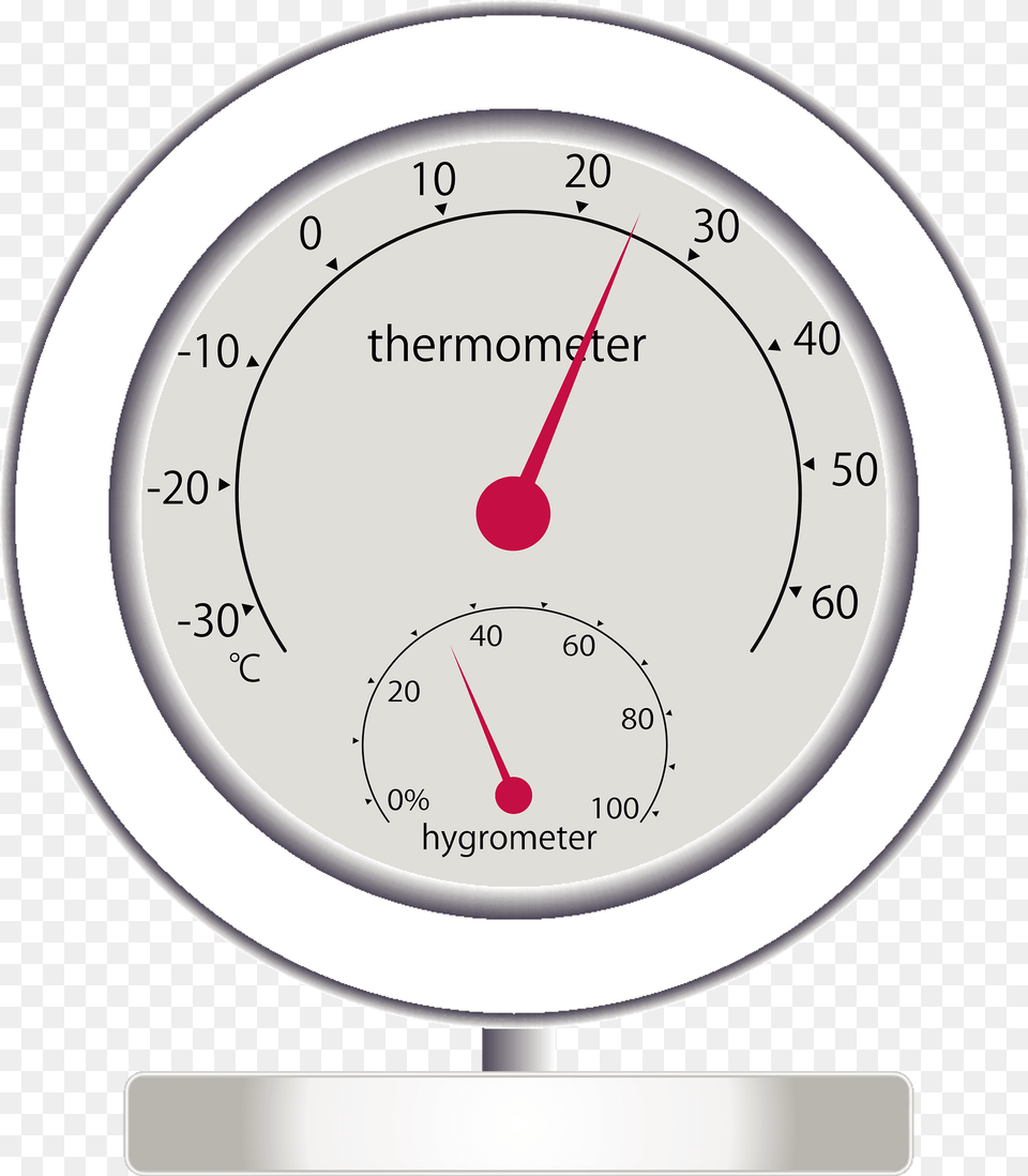 Thermometer And Hygrometer Measuring Temperature And Moisture Level Clipart, Gauge, Tachometer, Disk Free Transparent Png
