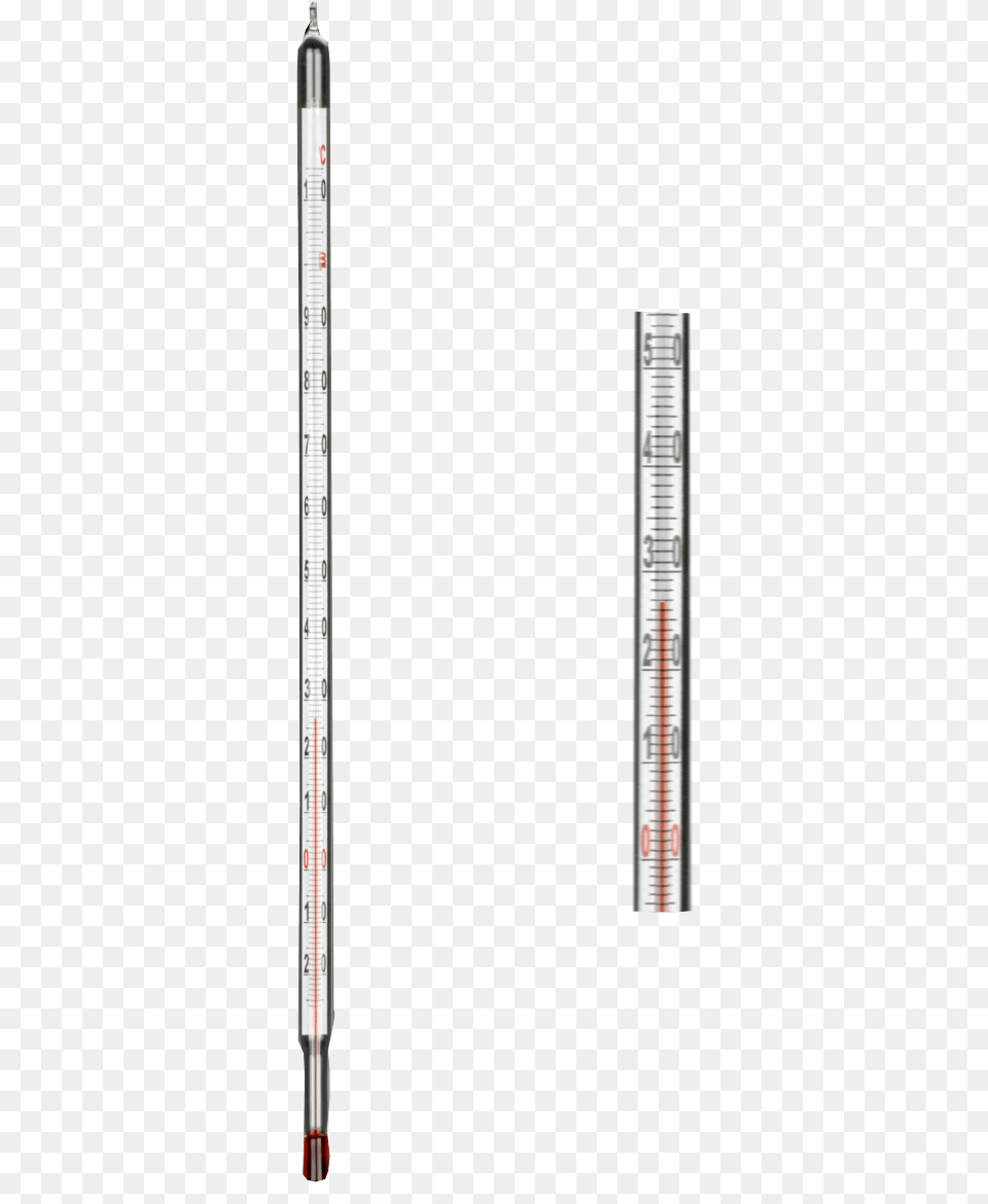 Thermometer C 110 C Png