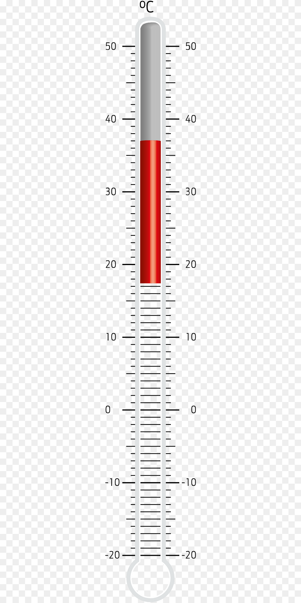 Thermometer Clipart, Chart, Plot, Cup Free Transparent Png