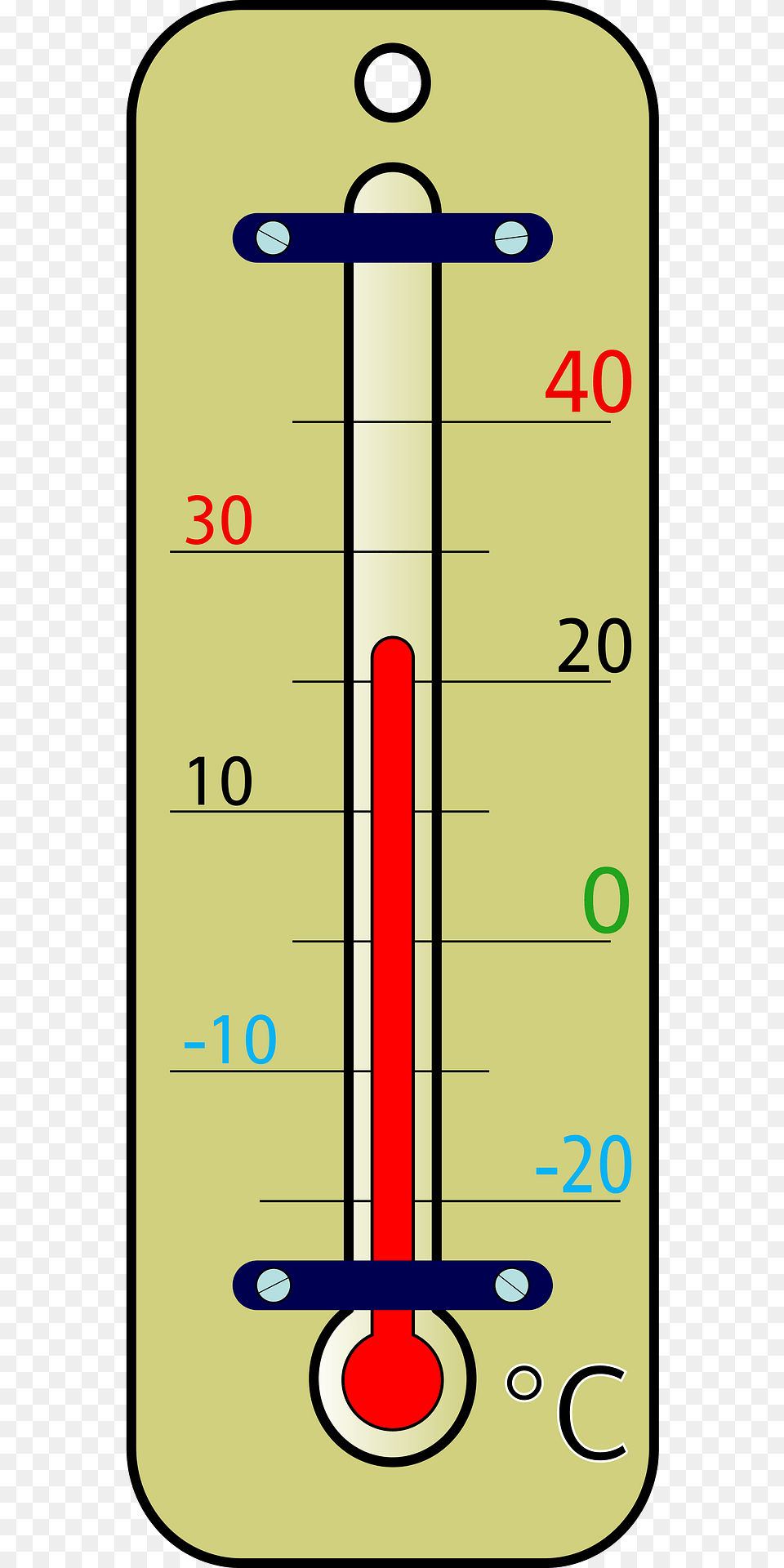 Thermometer Clipart Png Image