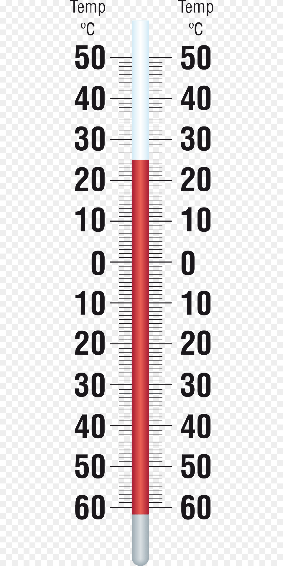 Thermometer Clipart Png