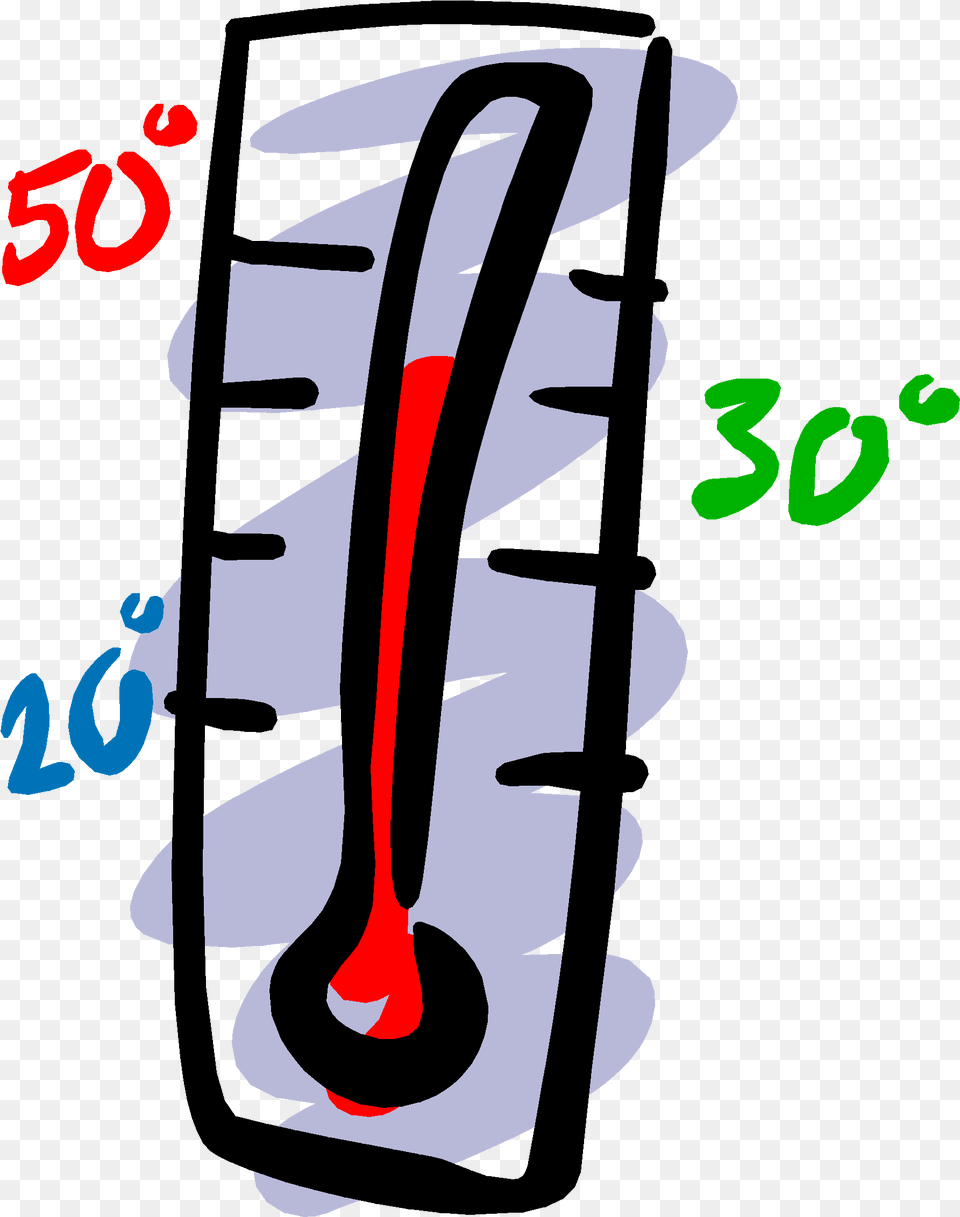 Thermometer Clipart, Cutlery, Spoon, Text, Number Png Image