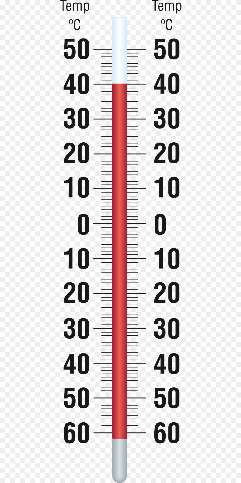 Thermometer Clipart Free Transparent Png