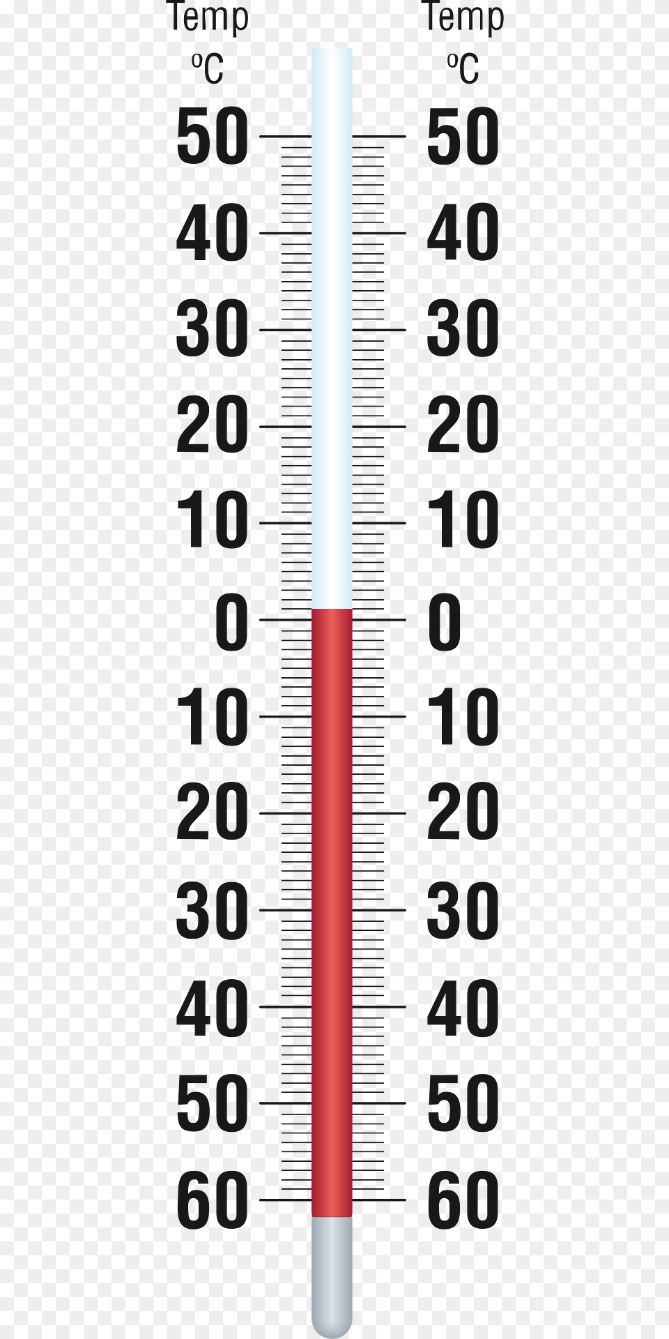 Thermometer Clipart Free Png Download