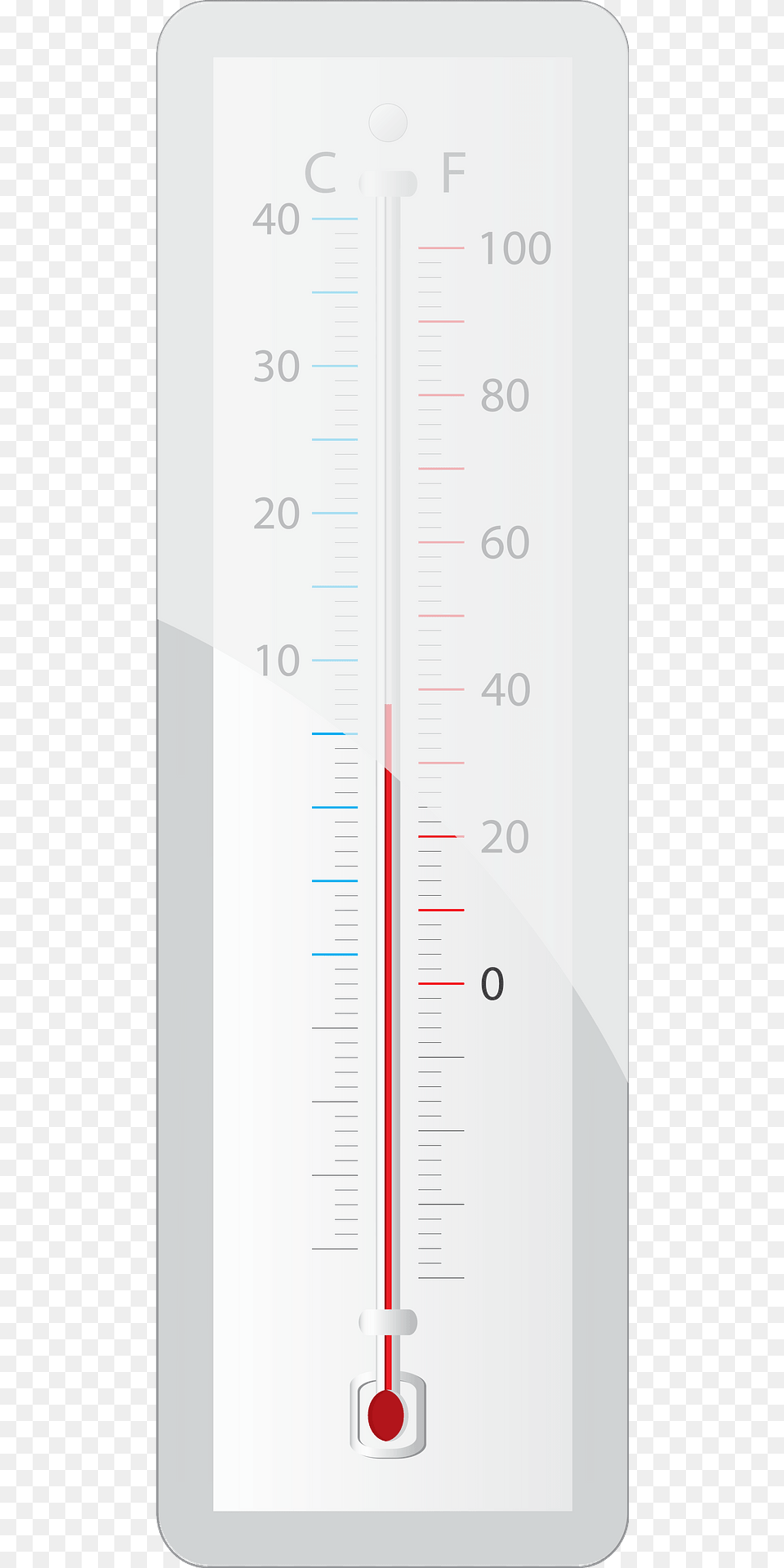 Thermometer Clipart, Smoke Pipe Png