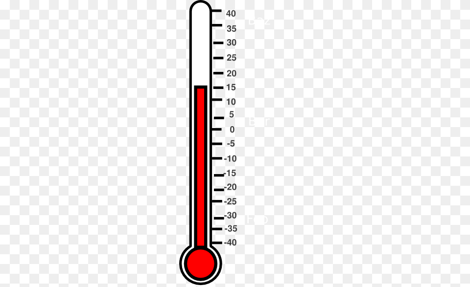 Thermometer Degrees Celsius Clip Art, Chart, Plot Free Png Download