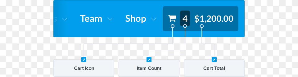 These Are 3 Steps To Add A Cart Icon Woocommerce With Woocommerce Number Cart Icon, Text, Computer Hardware, Electronics, Hardware Png
