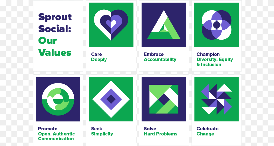 These Are Our Sprout Values Graphics Graphic Design, Recycling Symbol, Symbol Free Transparent Png