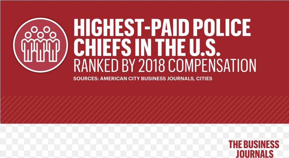 These Cities Have The Best Paid Police Chiefs Hate The Cubs, Advertisement, Poster, Text, Maroon Png Image