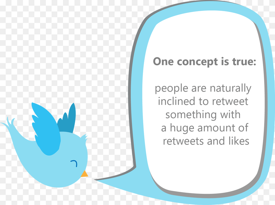 These Extra Retweets And Likes Will Help Squeeze Out Free Transparent Png