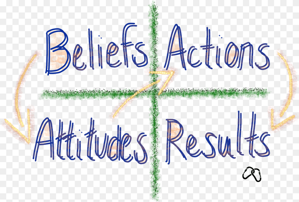 These Our Our Beliefs, Light, Text Free Transparent Png