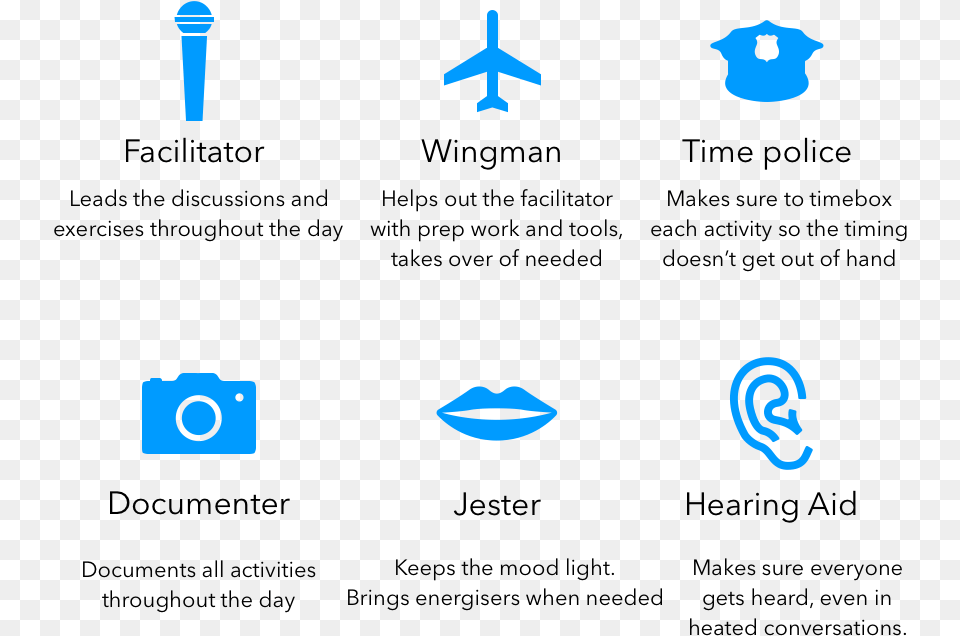 These Roles Can Rotate Between Team Members Even As Diagram, Accessories, Earring, Jewelry, Symbol Free Png