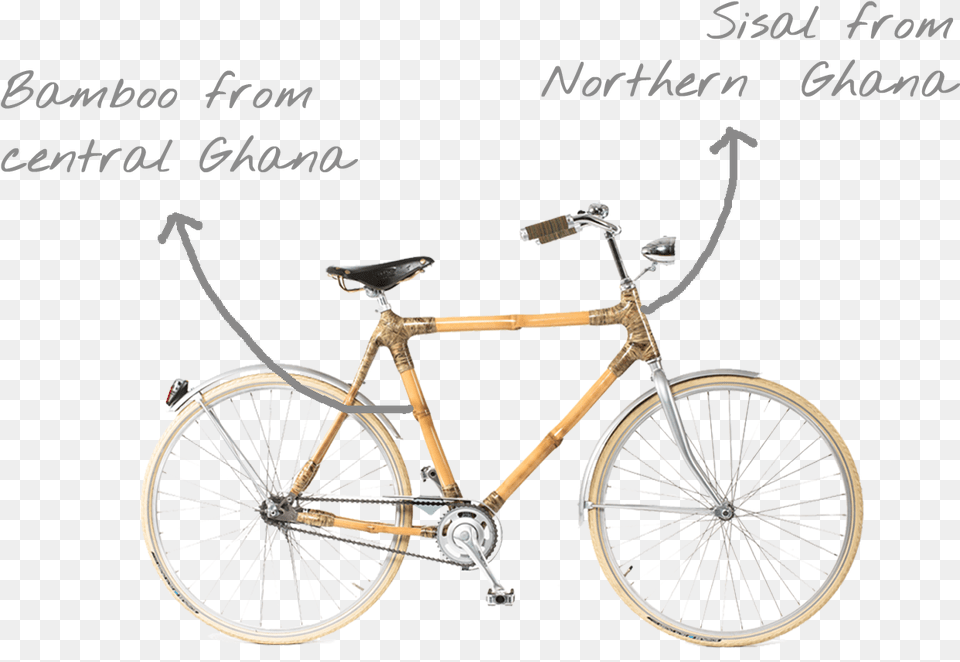 These Sustainable Characteristics Bicycle, Machine, Spoke, Transportation, Vehicle Png Image