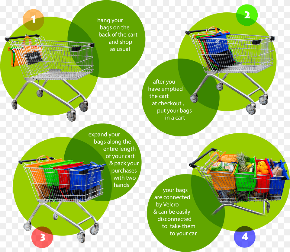 They Are Extra Strong As They Are Made Of 120g Non Woven Trolley Bags Premium Foldable Cart Bags Grocery, Shopping Cart, Food, Fruit, Pineapple Free Transparent Png