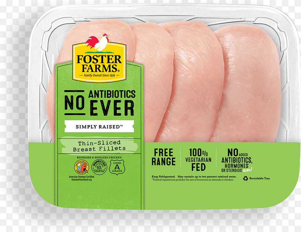 Thin Sliced Boneless Skinless Breast Fillets With No Foster Farms No Antibiotics Ever, Blade, Cooking, Food, Knife Png Image