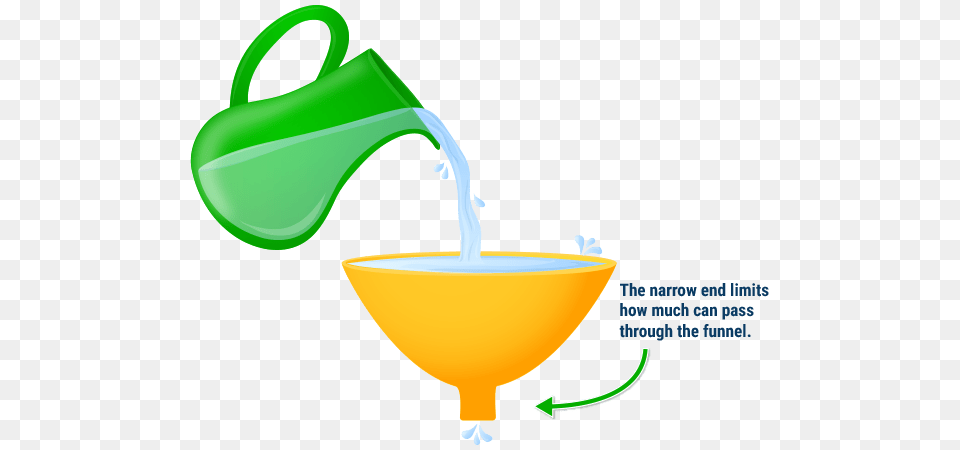 Think Funnel As I Was, Beverage Free Transparent Png
