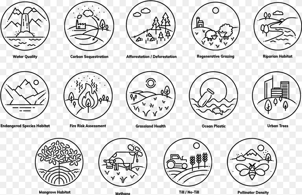 Think Of All The Crucial Environmental Projects Of Circle, Gray Png Image