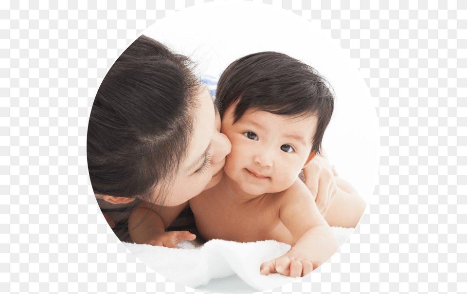 Thinking About Baby And You M V B Trai, Romantic, Face, Portrait, Head Free Png