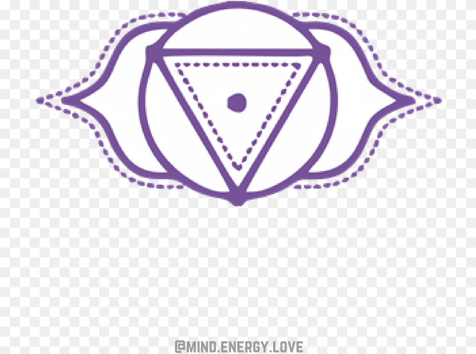 Third Eye Chakra Healing 7 Chakras Symboles, Logo Png