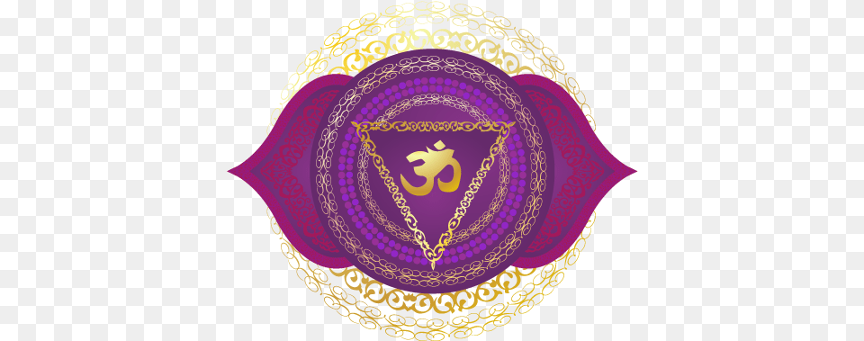 Third Eye Chakra Symbol Third Eye, Purple, Accessories, Pattern, Jewelry Png Image