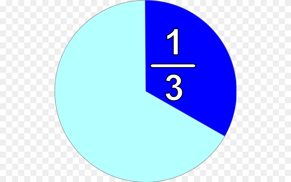 Third Fraction Clipart, Disk, Chart, Pie Chart Free Transparent Png