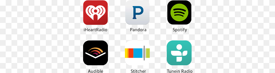 Third Party Apps Iheartradio, Text Free Png Download