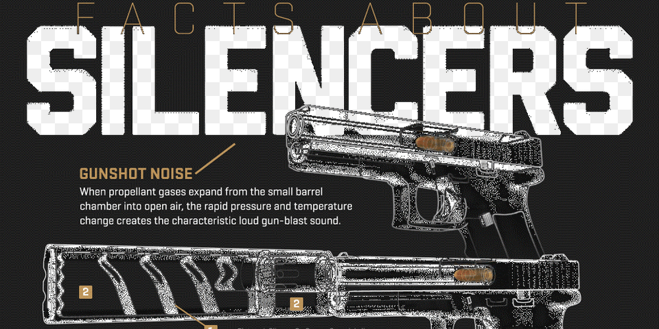 This Awesome Infographic Shows How Silencers Actually Trigger, Firearm, Gun, Handgun, Weapon Png Image