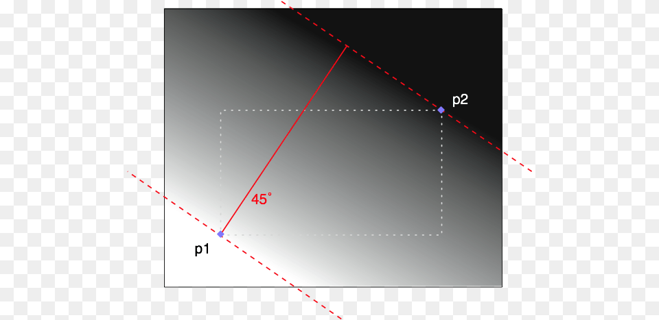 This Could Be Linear Gradient Plot, Nature, Night, Outdoors, Triangle Free Png