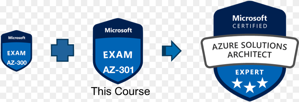 This Course Is For Azure Solutions Architects With, Logo Free Png