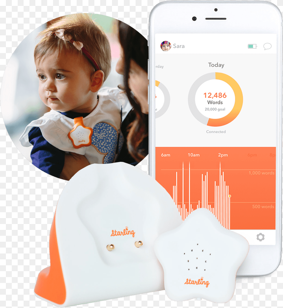 This Device Will Help You Monitor Those Words And Help Toddler, Baby, Person, Electronics, Mobile Phone Png Image