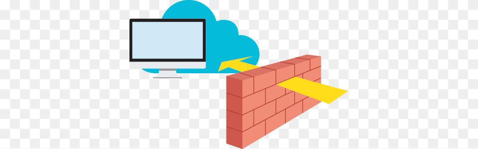 This Ease Of Firewall Traversal Helps You To Do Better What39s A Firewall, Brick, Hardware, Electronics, Computer Hardware Free Png