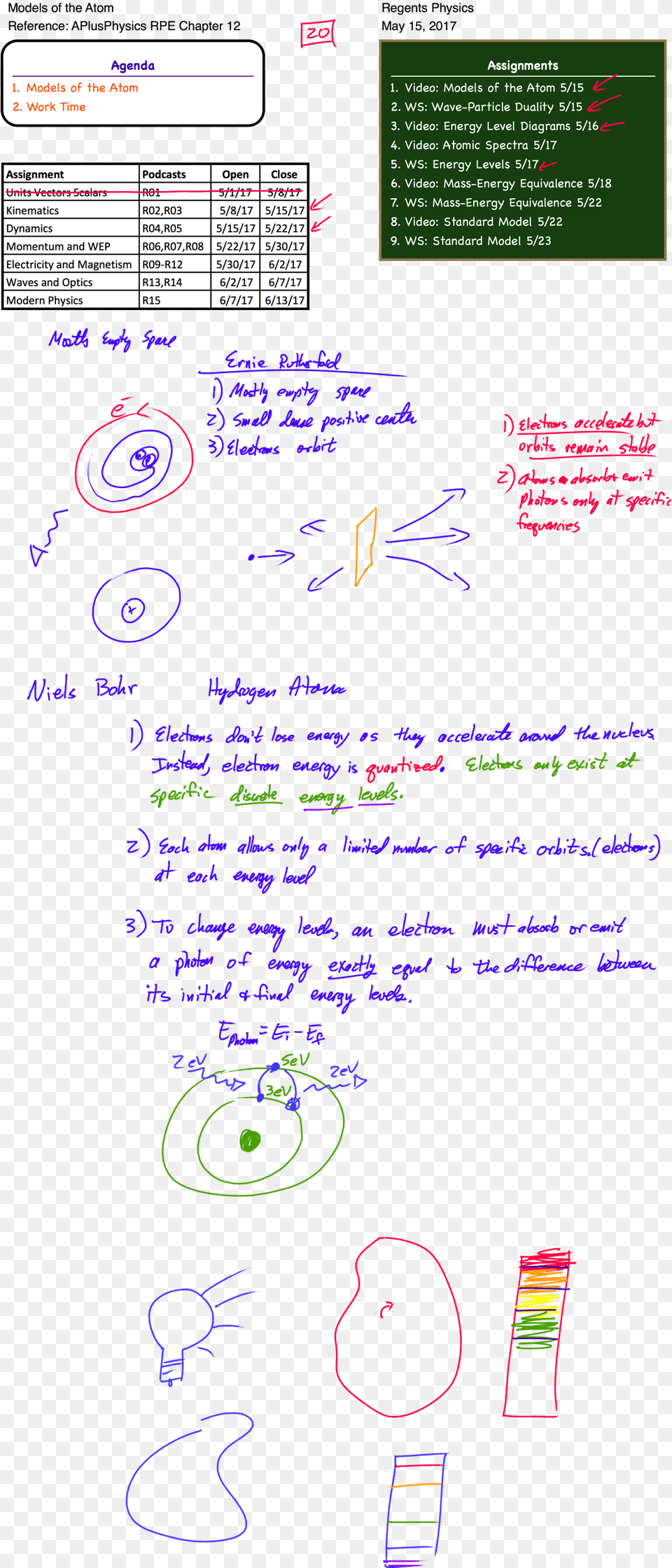 This Entry Was Posted In Modern Physics And Tagged Aplusphysics Modern Mass Energy Equivalence Answer, Text, Light Png Image