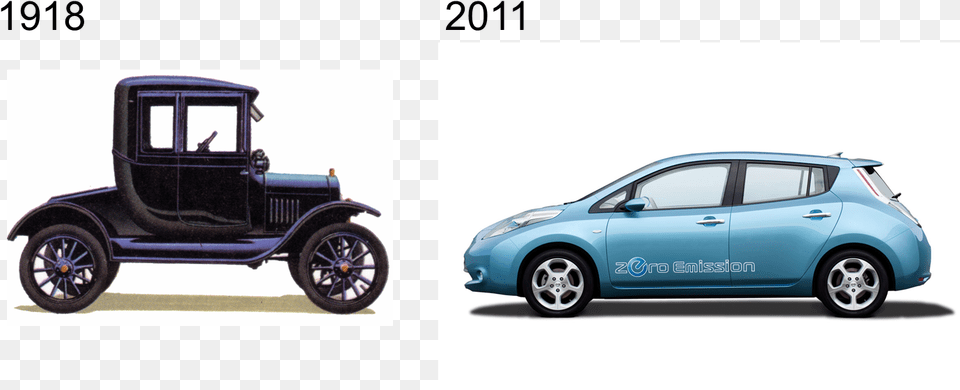 This First Ford Car, Vehicle, Transportation, Wheel, Spoke Free Transparent Png