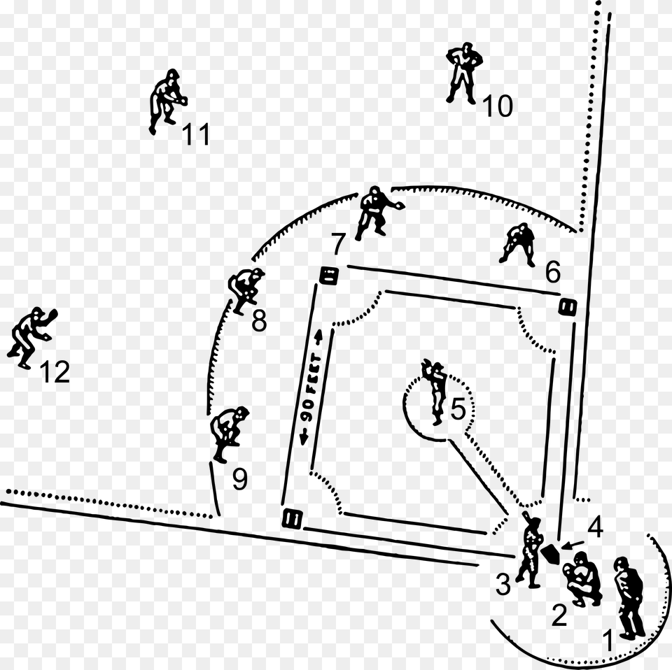 This Icons Design Of Baseball Diagram, Gray Free Png