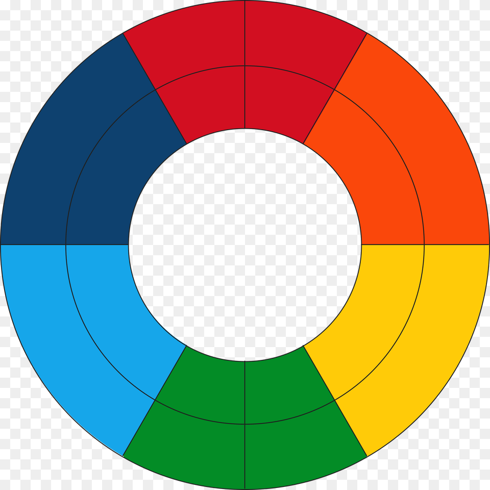 This Free Icons Design Of Goethe39s Color Wheel, Water Png Image