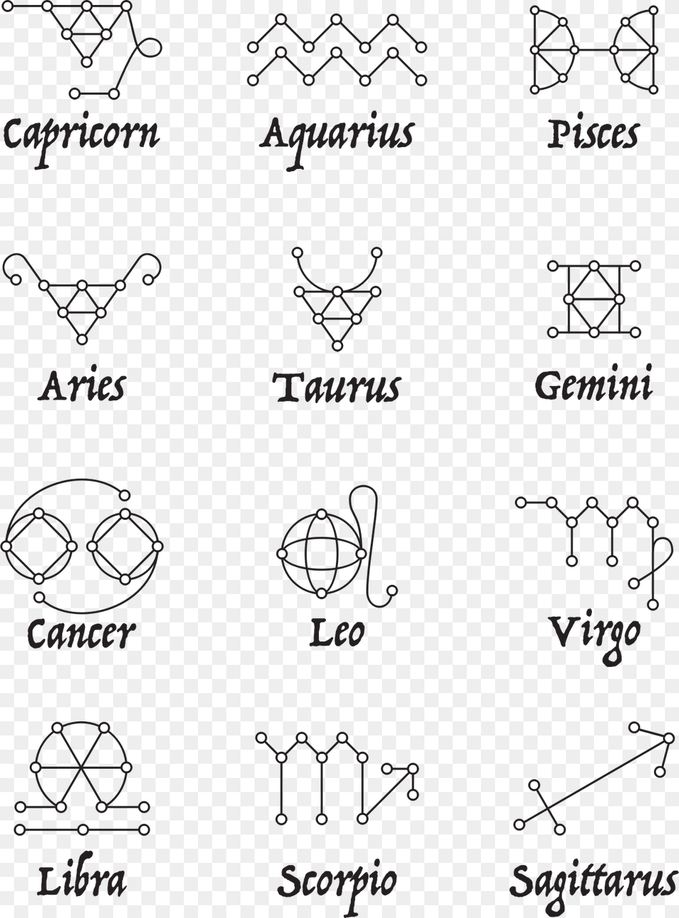 This Icons Design Of Line Art Zodiac Signs, Text, Symbol Free Png Download