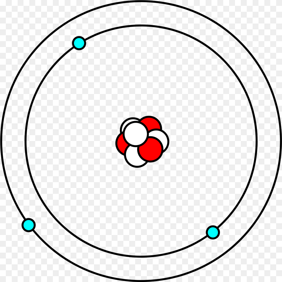This Icons Design Of Lithium Atom In Bohr Free Png
