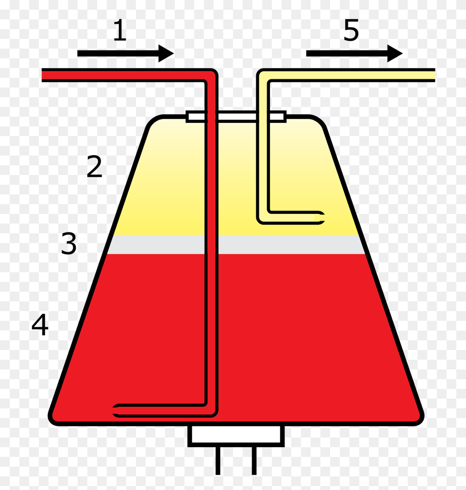 This Icons Design Of Measuring Glass In Drams, Fashion, Premiere, Red Carpet Free Png