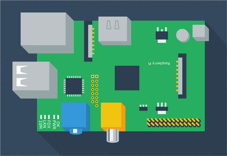 This Free Icons Design Of Raspberry Pi Modell B, Electronics, Hardware, First Aid, Printed Circuit Board Png Image