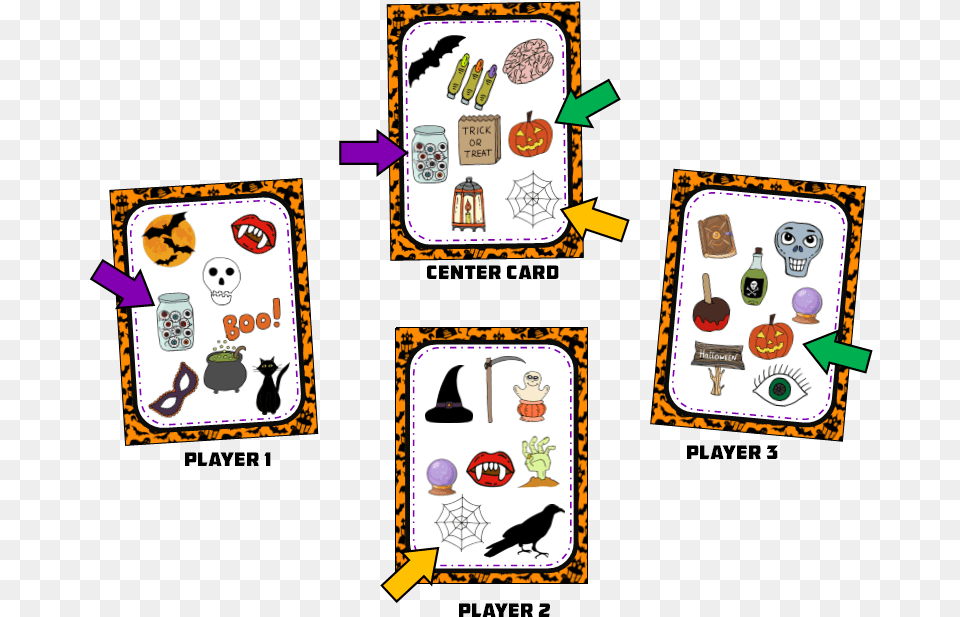 This Halloween Game Is Available For Instant Download Playing Card, Food, Lunch, Meal, Animal Free Transparent Png