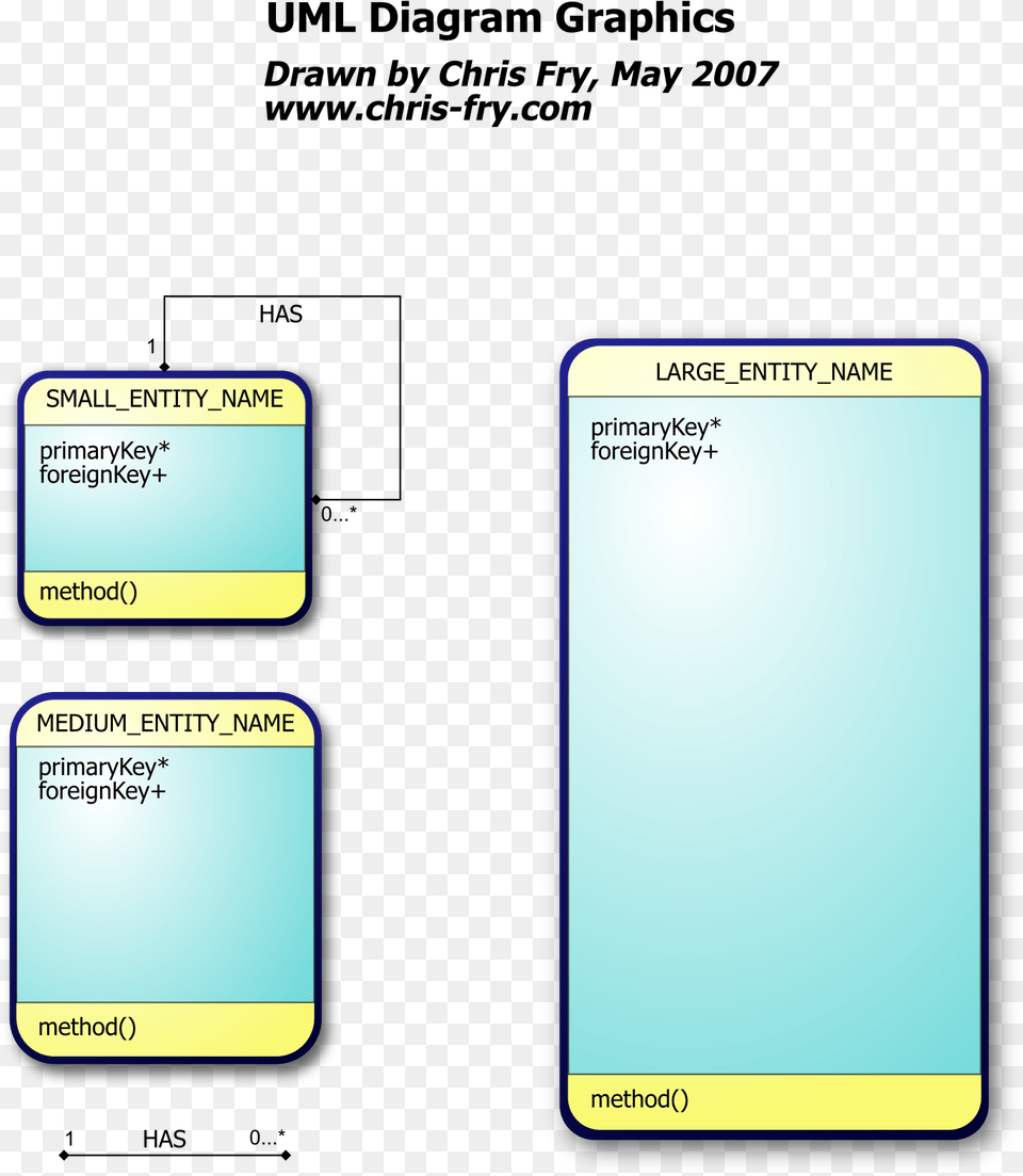 This Icons Design Of Database Diagram Uml, Text Free Transparent Png