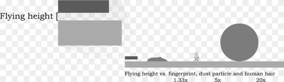 This Icons Design Of Flying Height Vs, Lighting, Boat, Transportation, Sailboat Free Transparent Png