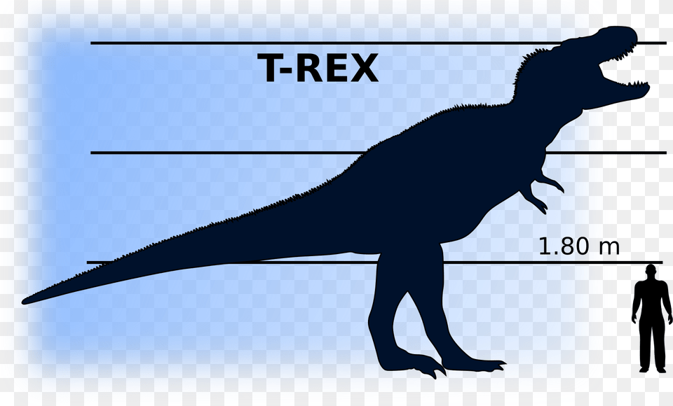 This Icons Design Of T Rex Vs Man, Animal, Dinosaur, Reptile, T-rex Png