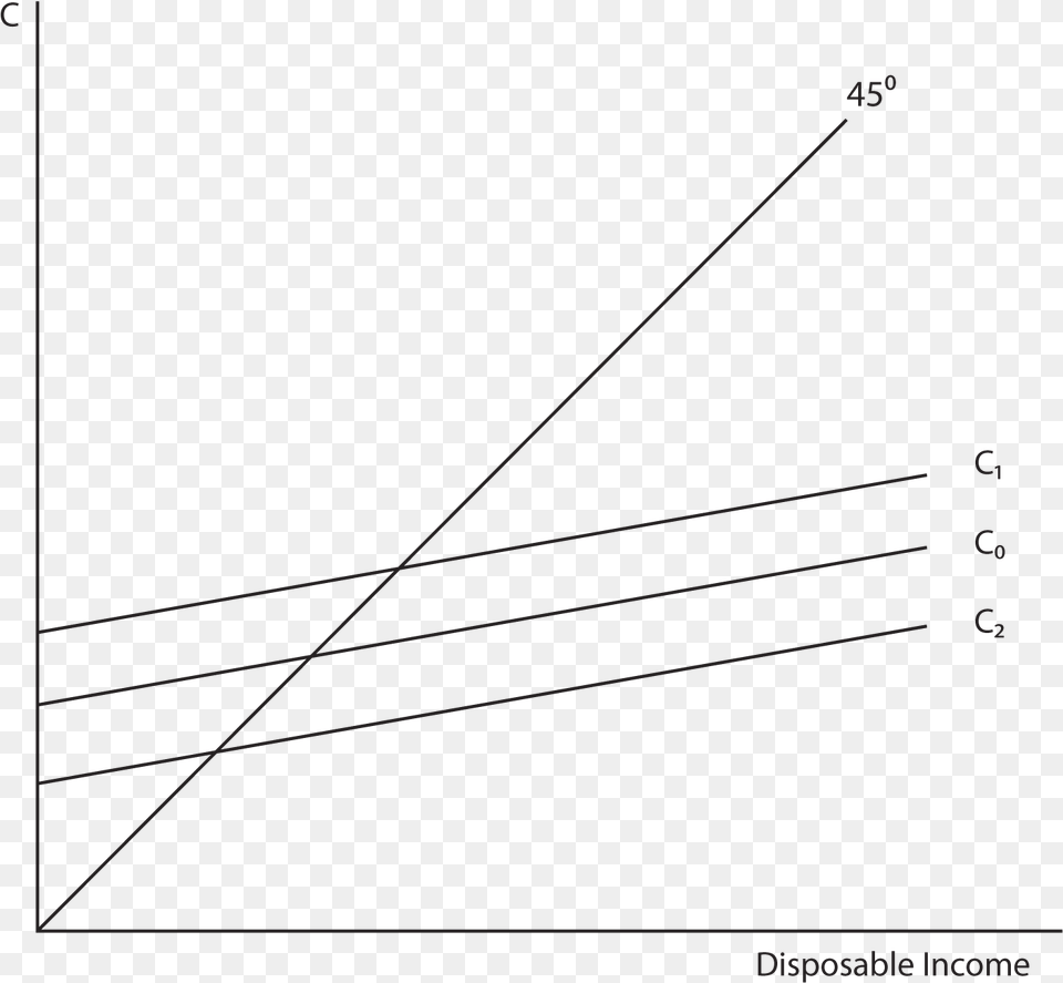 This Image Is Made Up Of One Graph Plot, Nature, Night, Outdoors Png