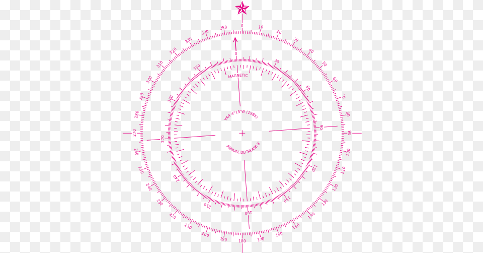 This Image Rendered As In Other Widths Nautical Compass Rose Free Png