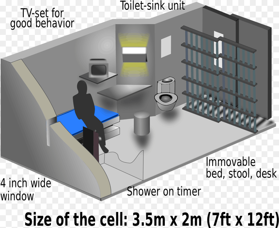 This Is An Artist39s View Of A Jail Cell At Adx Florence Adx Florence Cell, Adult, Person, Man, Male Png