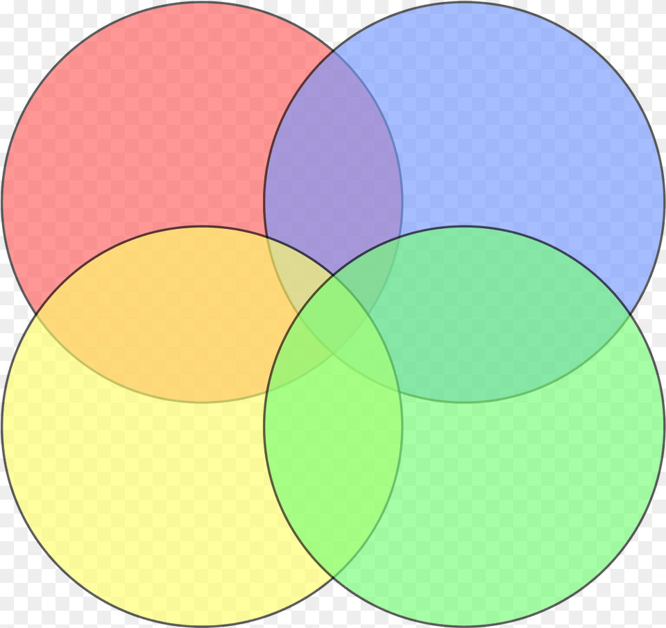 This Is Not A Venn Diagram Do You Love Both Circles And 4 Venn Diagram Blank, Astronomy, Moon, Nature, Night Free Png Download