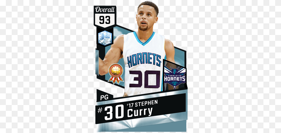 This Is Possible Tell Me What U Think Steph Curry 2k18 Rating, Clothing, Shirt, Advertisement, People Free Transparent Png