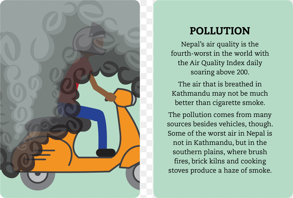 This Is The Vector Version Of The 39pollution39 Card Us Liquid Pint, Scooter, Transportation, Vehicle, Motorcycle Free Transparent Png