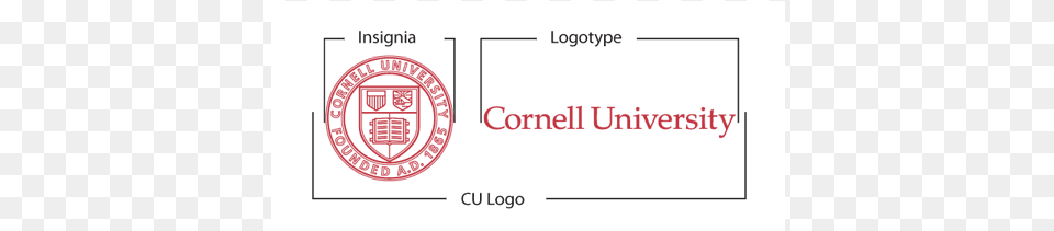 This Logo Defines The Relationship Between Cornell Cornell University Png Image